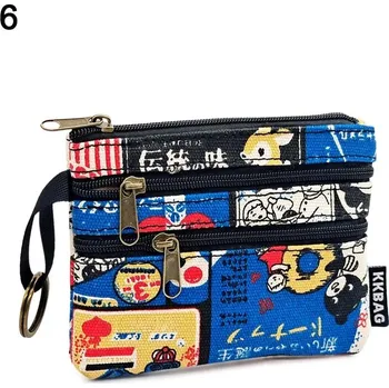 Peněženka Voděodolná malá peněženka se zipem | peněženka, organizér - 6