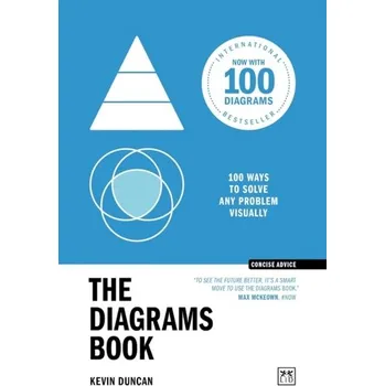 The Diagrams Book 10th Anniversary Edition - Duncan, Kevin