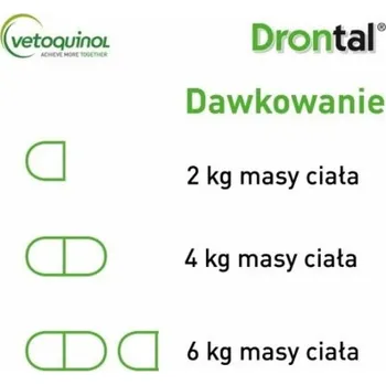 Antiparazitikum pro kočku VETOQUINOL Drontal - tablety proti parazitům pro kočky - 2 ks.