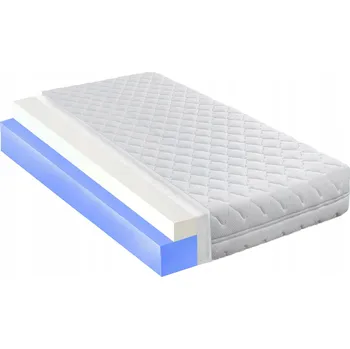 Matrace Termoplastická Matrace MATERACE Z GÓR HARD VISCO II 90 x 200 x 16 cm H3 , H4