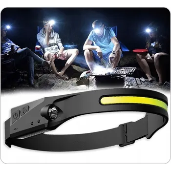 Čelovka ČELOVKA Čelová svítilna AKUMULÁTOR LED USB 41 LED