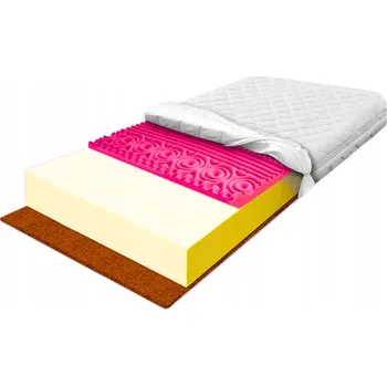 Matrace Pěnová Matrace MATERACE Z GÓR 90 x 190 x 10 cm H3 , H4