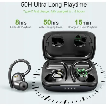 Sluchátka Bezdrátová sluchátka Bluetooth 5.3 LED i22A