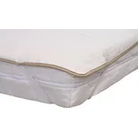 Textilomanie Cold prošívaný chránič…