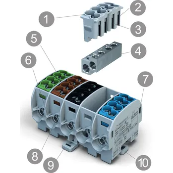 Jistič Propojovací lišta Simet 1000 V IP20 125 A