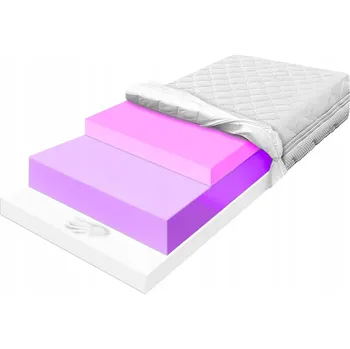 Matrace Pěnová Matrace 90x200 termoelastická Visco elastic HR H3 / H5 17 cm