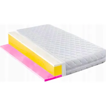 Matrace Pěnová Matrace H2 H3 90x190 hr s pamětí H2 H3 polský viskózní paměť 11 cm