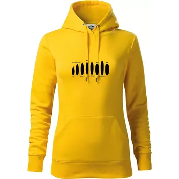Dámská mikina Typy surfů - Mikina dámská Cape s kapucí - XS ( Žlutá )