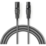 Kabel optický vyvážený 1,5m NEDIS COTH15010GY15