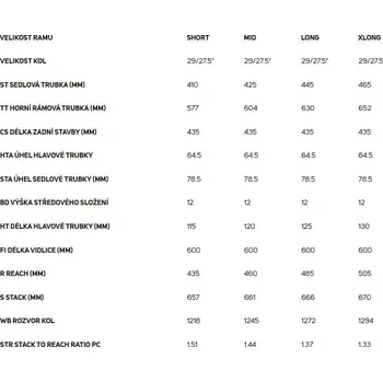 Horské kolo MERIDA EONE-EIGHTY 700 I1 GUNMETAL GREY(BLACK), vel. S