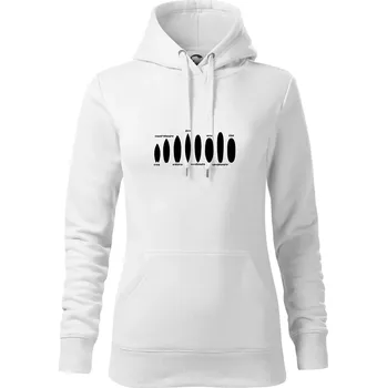 Dámská mikina Typy surfů - Mikina dámská Cape s kapucí - XL ( Bílá )