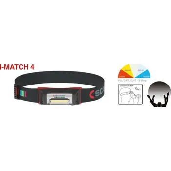Svítilna Scangrip I-MATCH 4 HEADLAMP - náhrada za 03.5656 03.5663.25