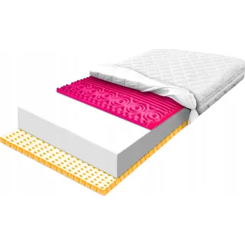 Matrace Latexová Matrace MATERACE Z GÓR 160 x 200 x 23 cm H1 , H2
