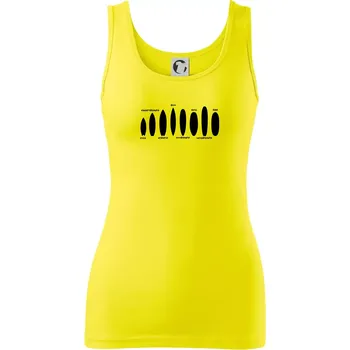 Dámské oblečení Typy surfů - Dámské tílko - S ( Citrónová )