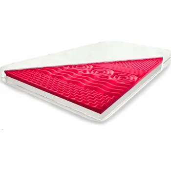 Matrace Matrace z hor TOP ZONE VISCO H1 H3 středně měkká 160 x 100 x 7 cm