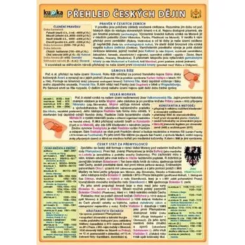 Přehled českých dějin