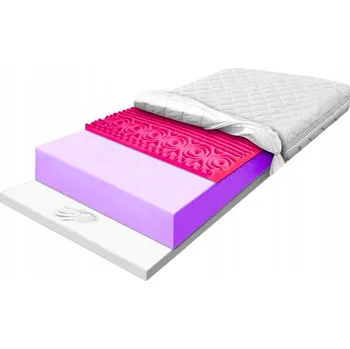 Matrace Termoplastická Matrace MATERACE Z GÓR 150 x 200 x 13 cm H3 , H4