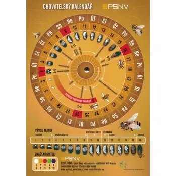 Chovatelský kalendář PSNV