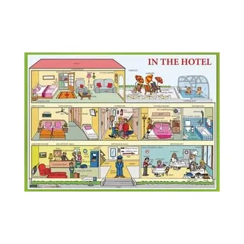 Anglický jazyk In the Hotel / V hotelu - Naučná karta