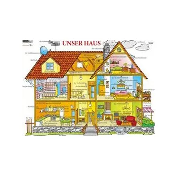 Německý jazyk Unser Haus / Náš dům - Naučná karta