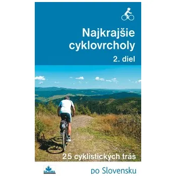 Najkrajšie cyklovrcholy (2)