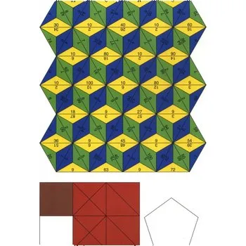 Matematika pro 4. roč. ZŠ Sada Svět čís