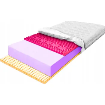 Matrace Latexová Matrace MATERACE Z GÓR 140 x 200 x 28 cm H3 , H4