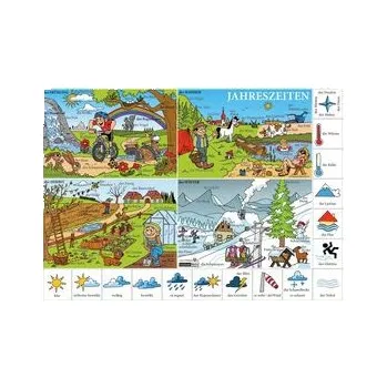 Německý jazyk Jahreszeiten / Roční období, počasí - Naučná karta