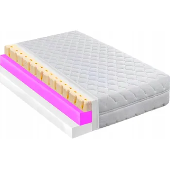 Matrace Matrace Matrace MATERACE Z GÓR HRTECH DUO měkká 200 x 80 x 21 cm