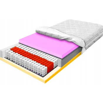 Matrace Pružinová Matrace s více kapsami MATERACE Z GÓR 80 x 190 x 1,9 9 Cm H2 , H3