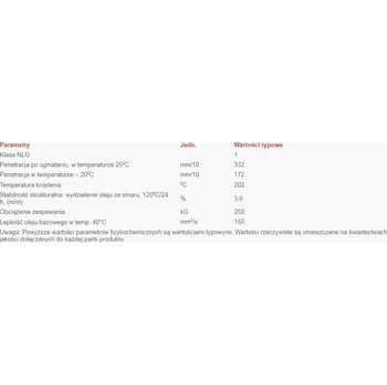Orlen Liten EP-1, dóza 4,5 kg