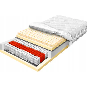 Matrace Matrace pružinová multipocket MATERACE Z GÓR 90x200 cm H2 antialergická