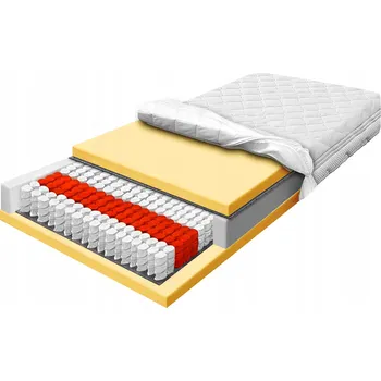 Matrace Pružinová Matrace s více kapsami MATERACE Z GÓR 80 x 190 x 1,9 9 Cm H3