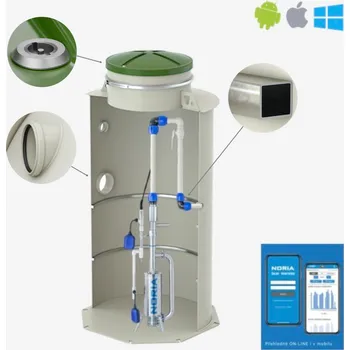 Čerpadlo SINEKO Čerpací jímka SAKAL samonosná s vystrojením do tlakové kanalizace - NORIA TLAKAN P4 SMART - 400V - nové generace