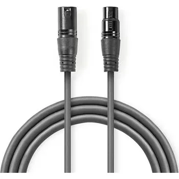 Audio kabel Kabel optický vyvážený 1,5m NEDIS COTH15010GY15