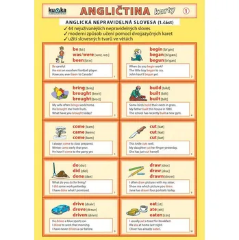 výuková tabulka Angličtina karty 1: Nepravidelná slovesa - Petr Kupka [AJ] (2009)