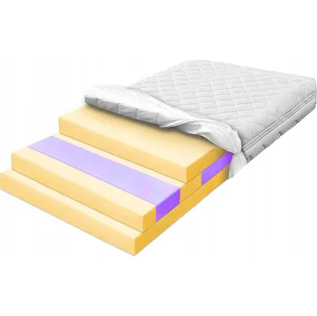 Matrace Matrace 80x200 pro křeče, 7zónová H2 / H3 , 26 cm, středně tvrdá pěna
