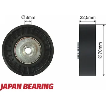 Vratná/vodicí kladka, klínový žebrový řemen, RNK-BM-003