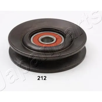 Vratna/vodici kladka, klinovy zebrovy remen, RP-212