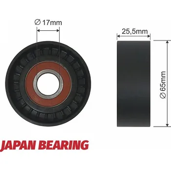 Napínací kladka, žebrovaný klínový řemen, RNK-CT-000