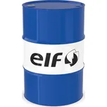 Motorový olej, 201541