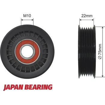 Vratná/vodicí kladka, klínový žebrový řemen, RNK-HD-013