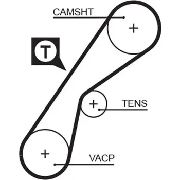 Ozubený řemen, 5407XS