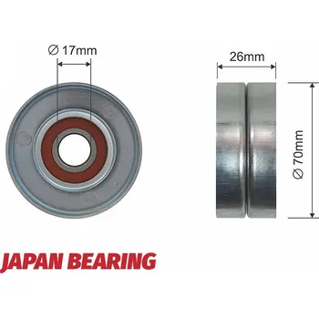 Napínací kladka, žebrovaný klínový řemen, RNK-CH-008A