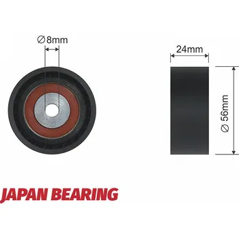 Vratná/vodicí kladka, klínový žebrový řemen, RNK-RE-007