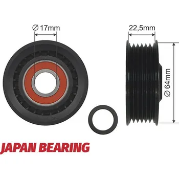 Vratná/vodicí kladka, klínový žebrový řemen, RNK-AU-001