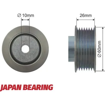 Vratná/vodicí kladka, klínový žebrový řemen, RNK-SU-010