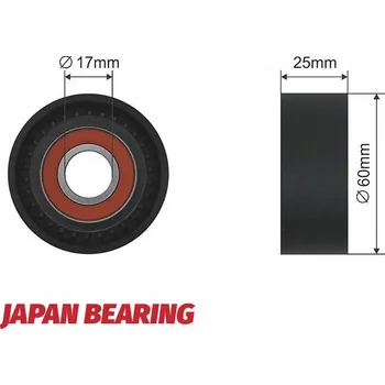 Napínací kladka, žebrovaný klínový řemen, RNK-CT-027