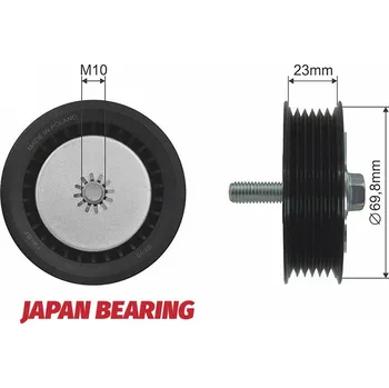 Vratná/vodicí kladka, klínový žebrový řemen, RNK-PL-024