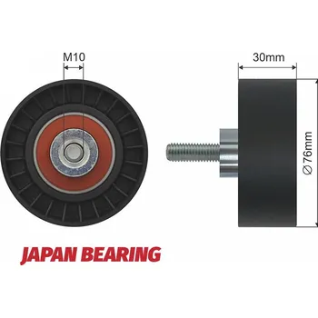 Vratná/vodicí kladka, klínový žebrový řemen, RNK-FR-027
